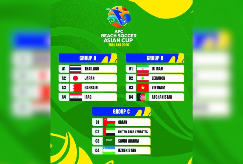 Beach soccer team in tough group